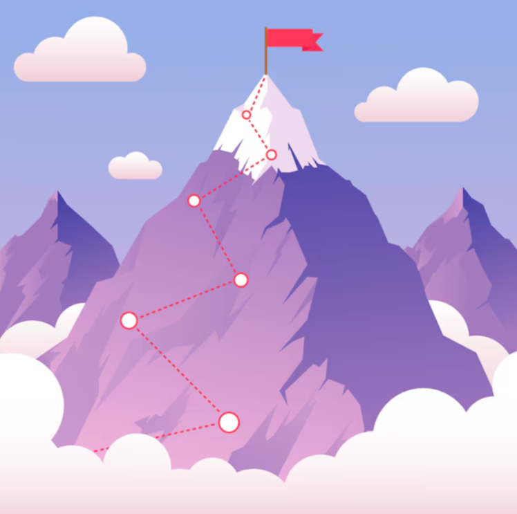 دنیای مطلوب